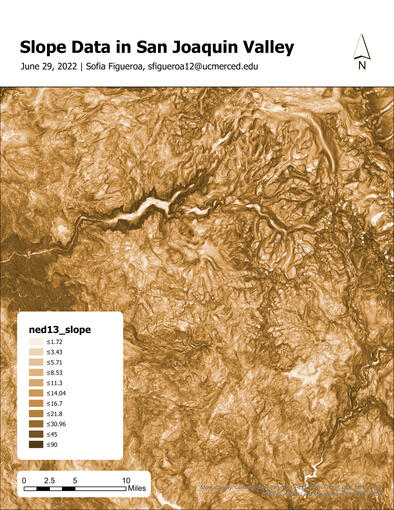 Skills Learned: Mapping Slope Data