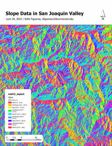 Skills Learned: Mapping Aspect Data. Title is incorrect.